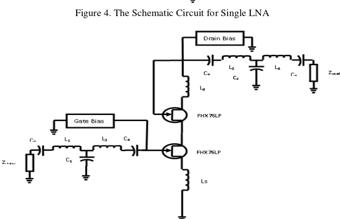 Figure 5. The Schematic Circuit for Cascode LNA 