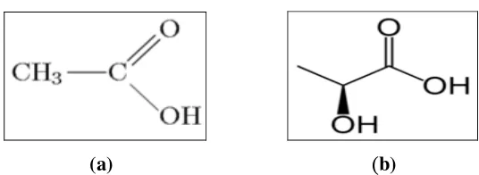 Gambar 2. Rumus struktur (a) Asam asetat, (b) Asam laktat 