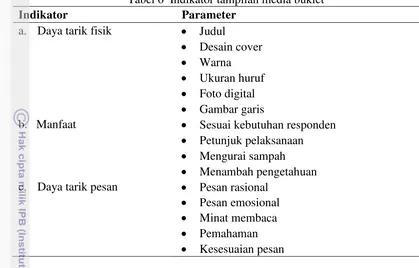 Tabel 6  Indikator tampilan media buklet 