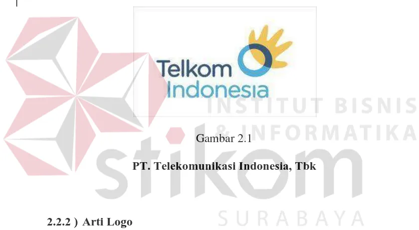 Gambar 2.1 PT. Telekomunikasi Indonesia, Tbk 