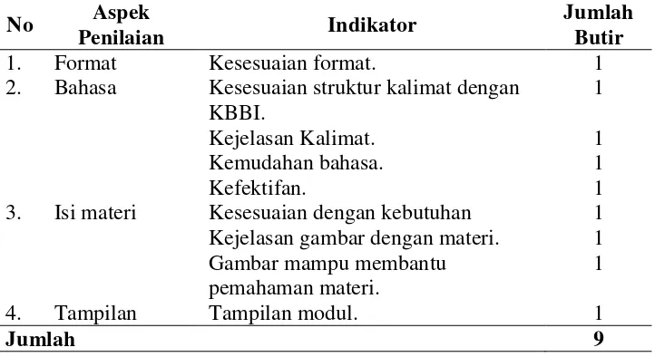 Gambar mampu membantu 