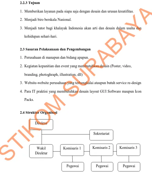 Gambar 2.1 Struktur Organisasi CV. FIRST AID KIT Media 
