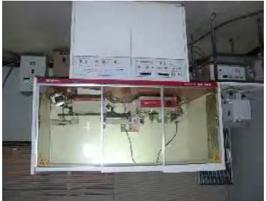 Gambar 1  Difraktometer sinar-X. 