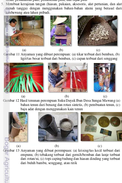 Gambar 11 Anyaman yang dibuat perempuan: (a) tikar terbuat dari bemban, (b) 