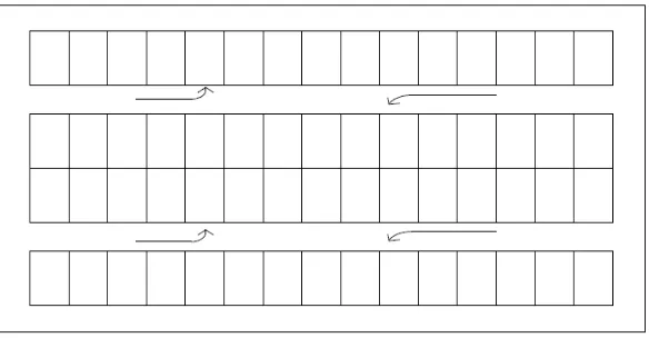 Gambar 3.8 Pola Parkir Pulau Sudut 90o 