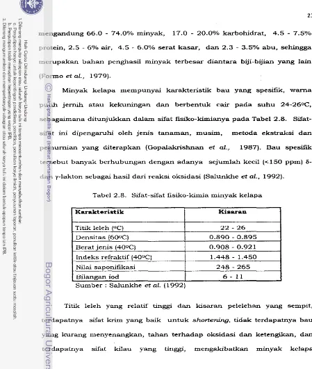 Tabel 2.8. Sifat-sifat fisiko-kimia minyak kelapa 