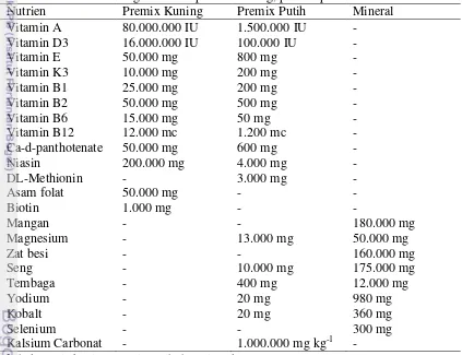 Tabel 3 Kandungan nutrien premix kuning, premix putih dan mineral 