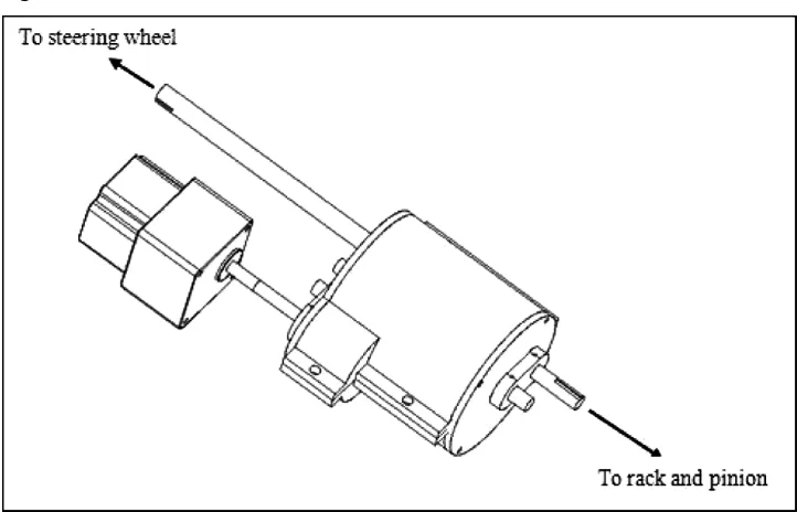 Figure 5 AFWS actuator 