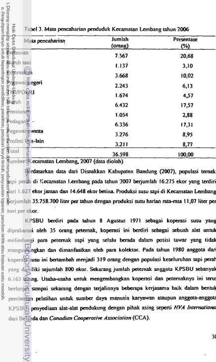 Tabel 3. Mara pencaharian penduduk Kaamatan Lembang tahun 2006 - 