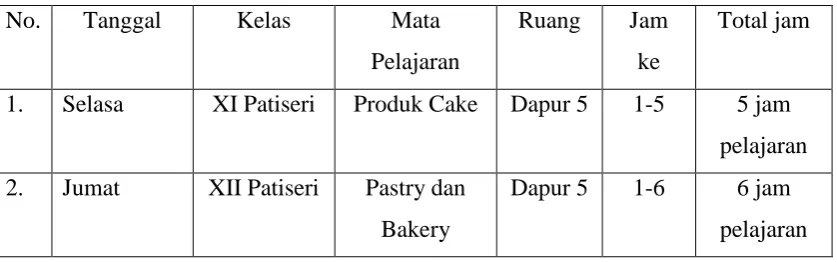 Tabel 4. Jadwal Praktik Mengajar Terbimbing 
