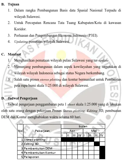 Table 1.1: Jadwal Pengerjaan 