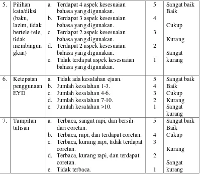 Tabel 3.4 Penggolongan Pedoman Nilai 