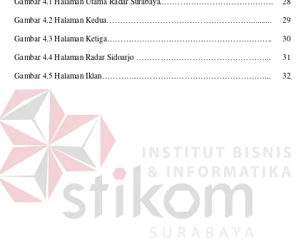 Gambar 4.1 Halaman Utama Radar Surabaya..………………………………….. 