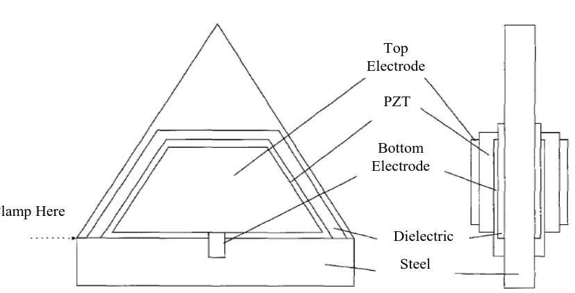 Figure 2-7: Design of prototype generator (after [5]). 