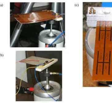 Figure 2-11: Cantilever configuration of a MFC plate (a), a PZT plate (b) and a Quick Pack 