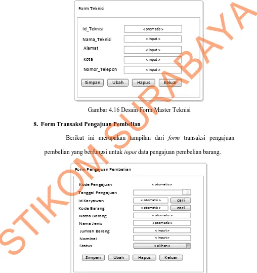 Gambar 4.17 Desain Form Transaksi Pengajuan Pembelian 
