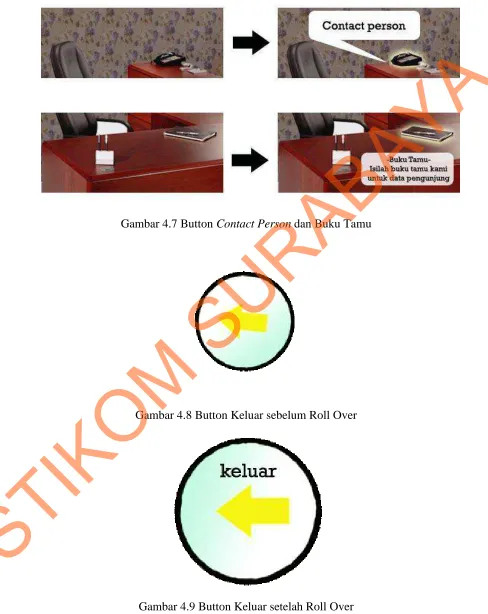Gambar 4.9 Button Keluar setelah Roll Over 