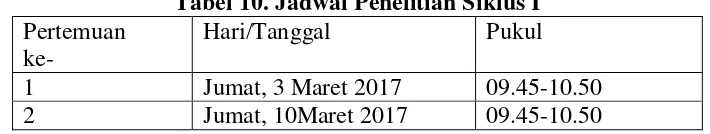 Tabel 10. Jadwal Penelitian Siklus I 