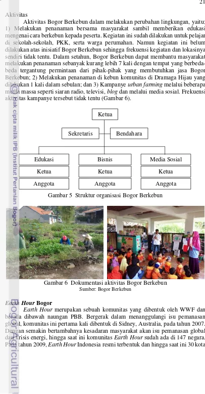 Gambar 5  Struktur organisasi Bogor Berkebun 