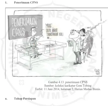 Gambar 4.13. penerimaan CPNS Sumber: koleksi karikatur Gom Tobing 