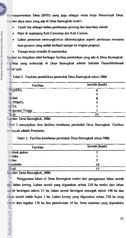 Tabel 2. Fasilitas pendidikan penduduk Desa Barengkok tahun 2006 