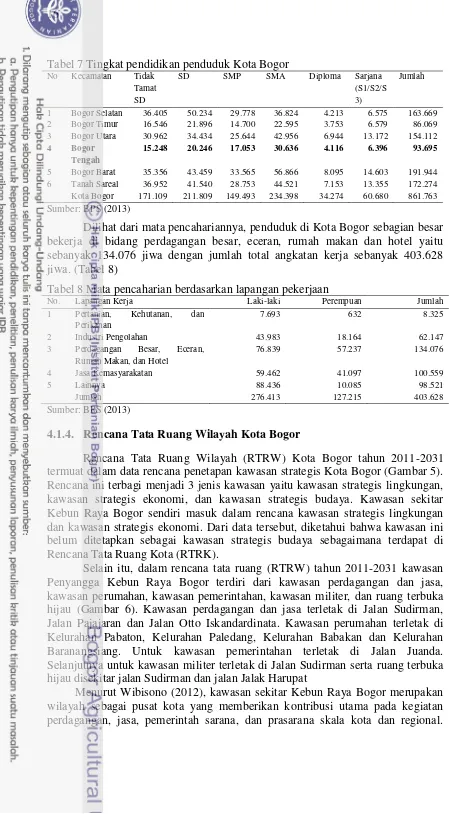 Tabel 7 Tingkat pendidikan penduduk Kota Bogor 