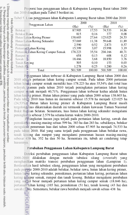 Tabel 5  Luas penggunaan lahan Kabupaten Lampung Barat tahun 2000 dan 2010 
