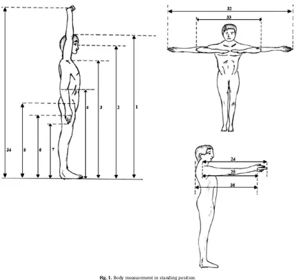 Fig. 1. Body measurement in standing position.