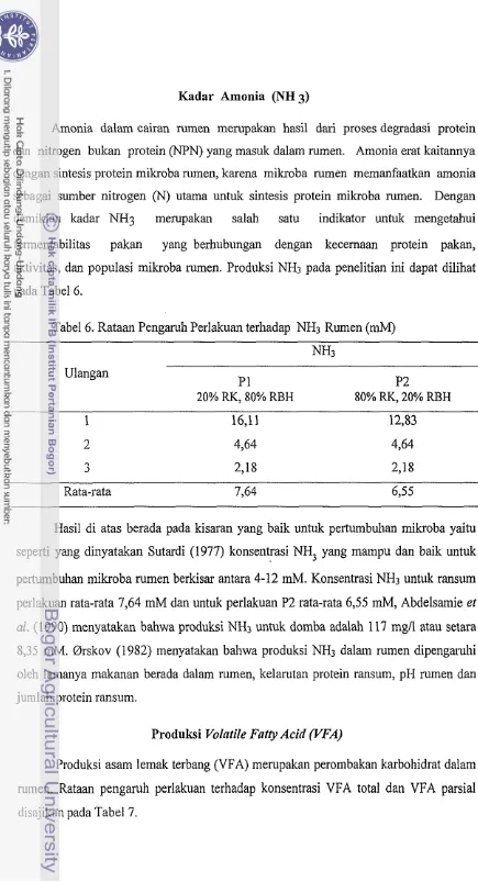 Tabel 6. Rataan Pengaruh Perlakuan terhadap NH3 Rumen (mM) 