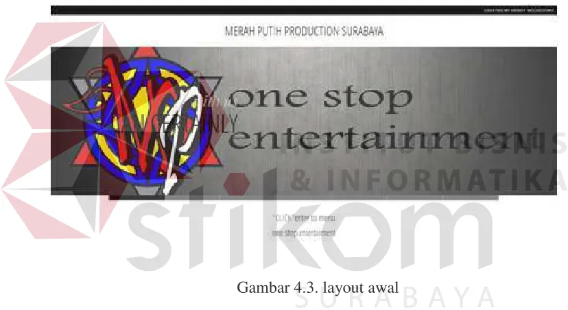 Gambar 4.3. layout awal 