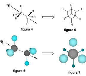 figura 4