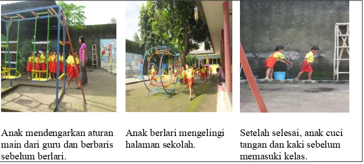 Gambar 5. Kegiatan ATP (at the playground)