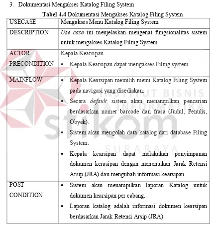 Tabel 4.4 Dokumentasi Mengakses Katalog Filing System 