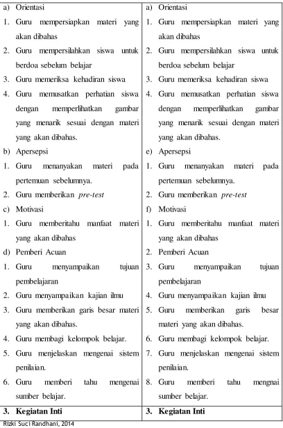 gambar dengan 