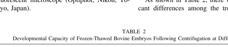 TABLE 1