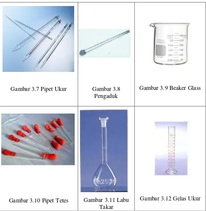 Gambar 3.9 Beaker Glass 