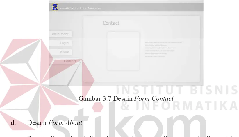 Gambar 3.7 Desain Form Contact 
