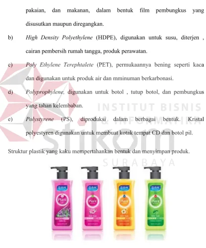Gambar 2.5. Contoh Shampo Packaging Design 