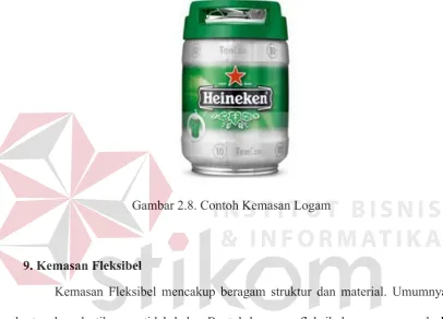 Gambar 2.8. Contoh Kemasan Logam 
