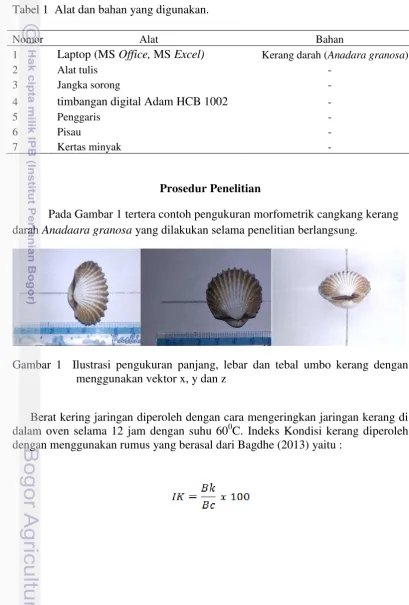 Tabel 1  Alat dan bahan yang digunakan. 