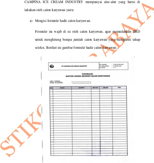 Gambar 4.3 formuliir daftar haddir Trainingg 