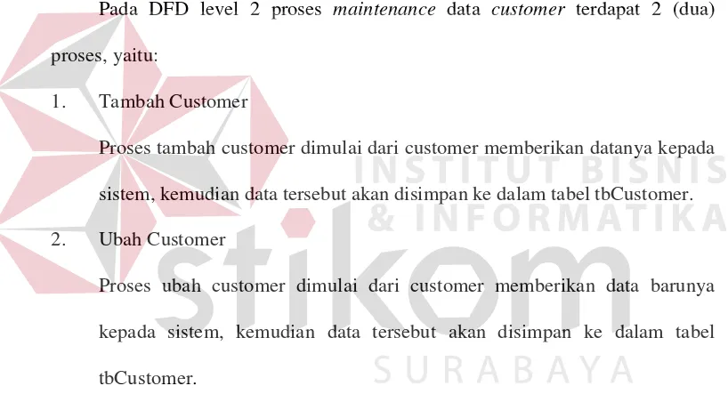 Gambar 3.9 DFD Level 2 Proses Maintenance Data Customer 