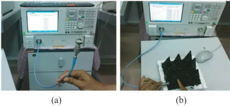 Figure 10.(a) Calibrating the probe using a network analyzerwith Agilent Technologies 85070 measurement software