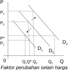Gambar 1.3aGambar 1.3b