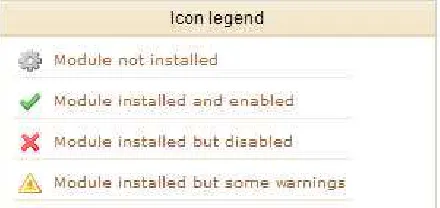 Gambar 16 : Legend untuk Modul