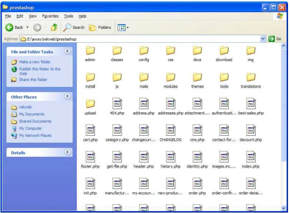 Gambar 1 : Source Code PrestaShop sebelum di-extract