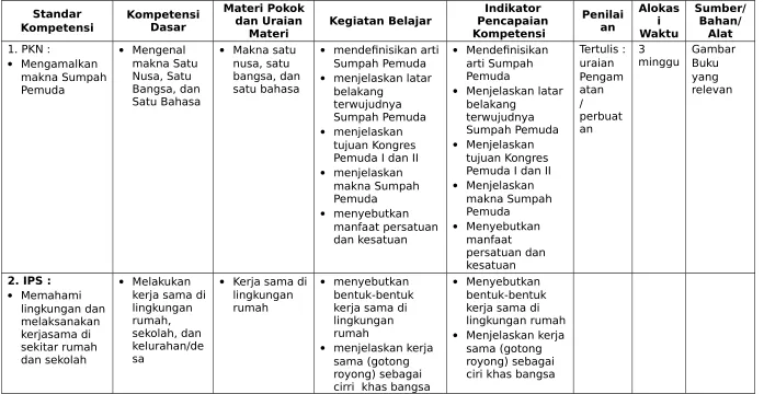 3 mingguGambarBuku