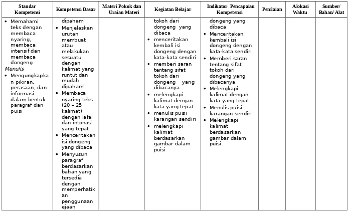 gambar dalam puisi