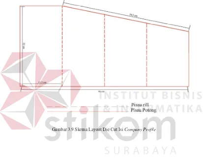 Gambar 3.9 Skema Layout Die Cut Isi Company Profile 