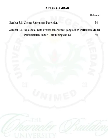 Gambar 3.1. Skema Rancangan Penelitian  